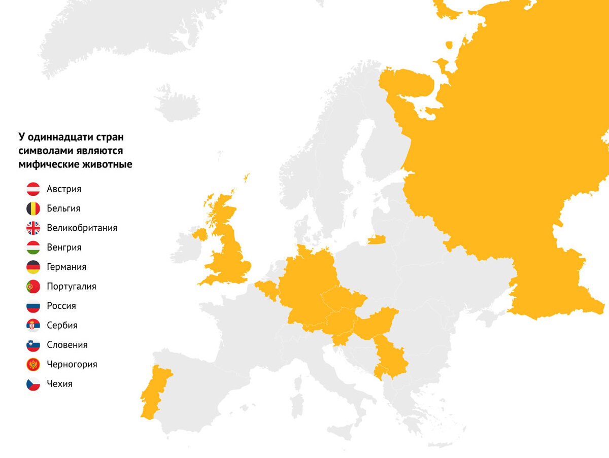 Какие страны животные. Животные символы стран Европы. Символ Европы животное. Страны и их национальные животные. Национальное животное стран Европы.