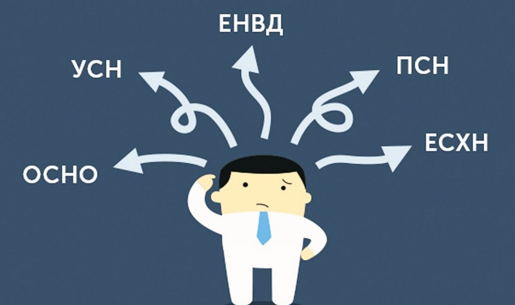 Сегодня я хотела бы обратить внимание вновь созданных ИП на выбор системы налогообложения.  Как известно по умолчанию при регистрации ИП присваивается ОСНО. Это основная система налогообложения с уплатой НДФЛ 13% и НДС 20%. 
Но законодательство позволяет ИП в течение 30 календарных дней подать уведомление о применении УСН (упрощенная система налогообложения).
Почему законодатель с 2013 года увеличил этот срок с 5 дней до 30? Все не так просто обстоит  с выбором системы налогообложения.
От правильного выбора зависит налоговая нагрузка на вновь создаваемый бизнес. Как известно, обычно в первый год-два  и так бизнес убыточен. Что же говорить , если система налогообложения выбрана неверно.
ВСЕМ  ИП вновь открывающимся, а также тем кто ошибочно выбрал не подходящую систему налогообложения рекомендую следующее.
В 30-ти  дневный срок необходимо изучить все планируемые договоры как с поставщиками товаров(работ, услуг) так и с потенциальными  покупателями (заказчиками) .При изучении договоров необходимо выяснить кто будет поставщиками и насколько стабильно будут приходить документы от них на товар(работы, услуги). если на этот вопрос ответ положительный, порядок документооборота прописан в договорах, то уже с определенной долей вероятности можно говорить о применении упрощенной системы налогообложения с объектом "доходы, уменьшенные на расходы". 
Если же документы будут от сомнительных поставщиков, оформленные с нарушением норм Налогового кодекса. То эти документы нельзя будет включить в расходную часть упрощенной системы налогообложения с объектом "доходы, уменьшенные на расходы". И придется платить налог со всей продажной стоимости реализованных товаров(работ, услуг). А это во многих регионах- 15%.
Следовательно в таком случае, надежнее выбрать упрощенную систему налогообложения с объектом "доходы" и ставкой налога 6% со всех поступлений от реализации товаров(работ, услуг).
Но есть еще очень важный момент. Часто бывает, что покупателям ИП необходим НДС. По той простой причине, что покупатели на общей системе налогообложения и с без НДС ным ИП им работать экономически нецелесообразно.
Следовательно изучаем, прочитываем, обсуждаем договоры с будущими покупателями. Обычно в таких случаях создают проект договора(предварительный договор).
В таком случае ИП не подает никакого уведомления в налоговую и остается на ОСНО.
Сегодня осветила только основные моменты использования 30-ти дневного срока со дня регистрации ИП.
На этом  пока остановимся . Желаю всем удачных и интересных проектов и надежных контрагентов.

Срочную помощь Вы всегда сможете получить по телефону +7 913 607 26 41 (кнопка в профиле),либо задав свой вопрос в комментариях к данной статье.                                                                      
