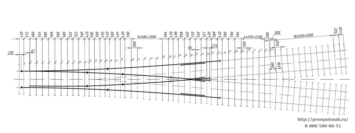 Схема укладки стрелочного перевода р50 1 9