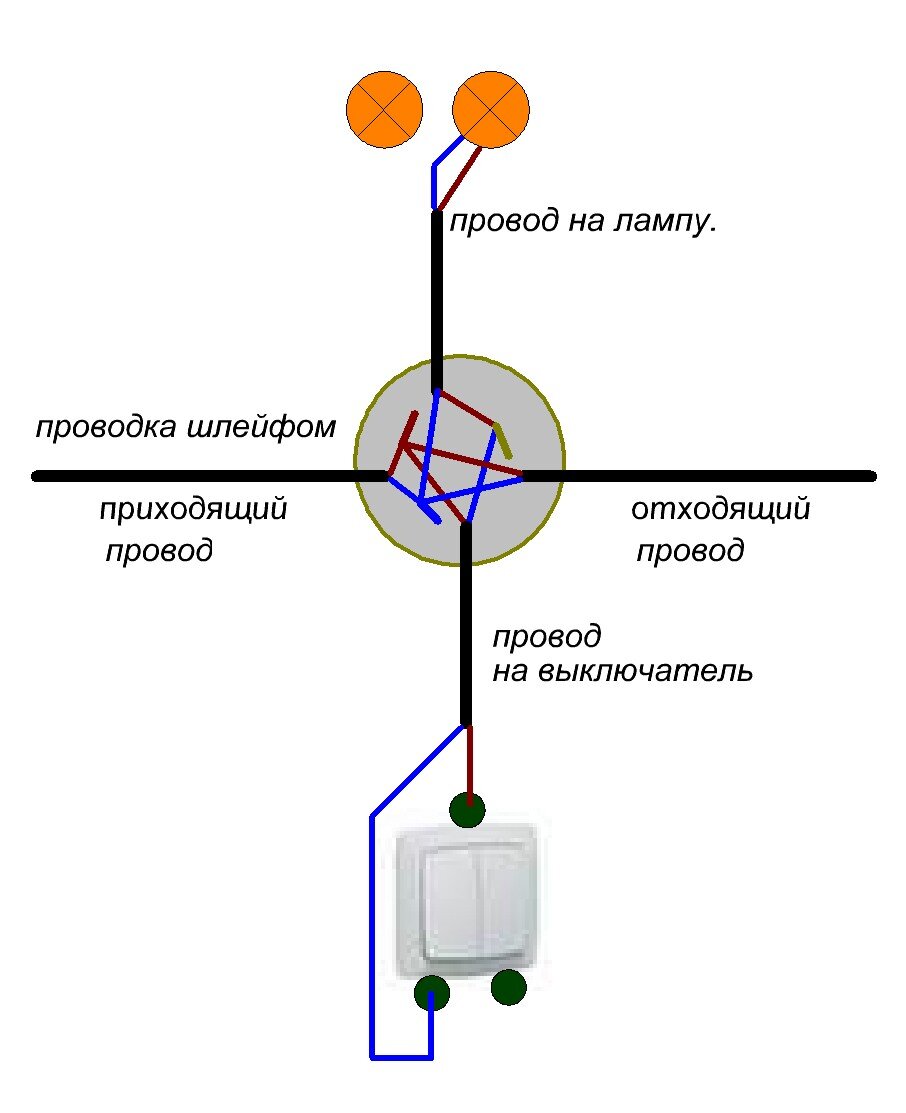 схема соединения проводов в распределительной коробке