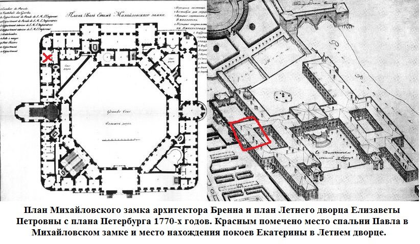 Михайловский дворец схема залов