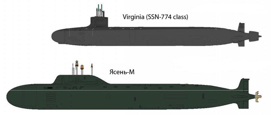 В спецпроекте ко Дню подводного флота ТАСС рассказал об особенностях подлодки "Я