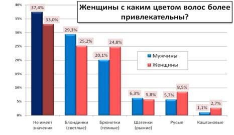 Сказали, что я некрасивая - 27 ответов на форуме узистудия24.рф ()