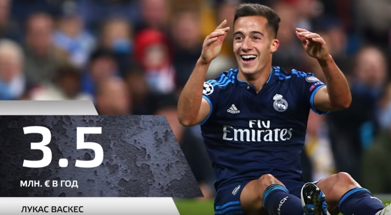 Лукас Васкес