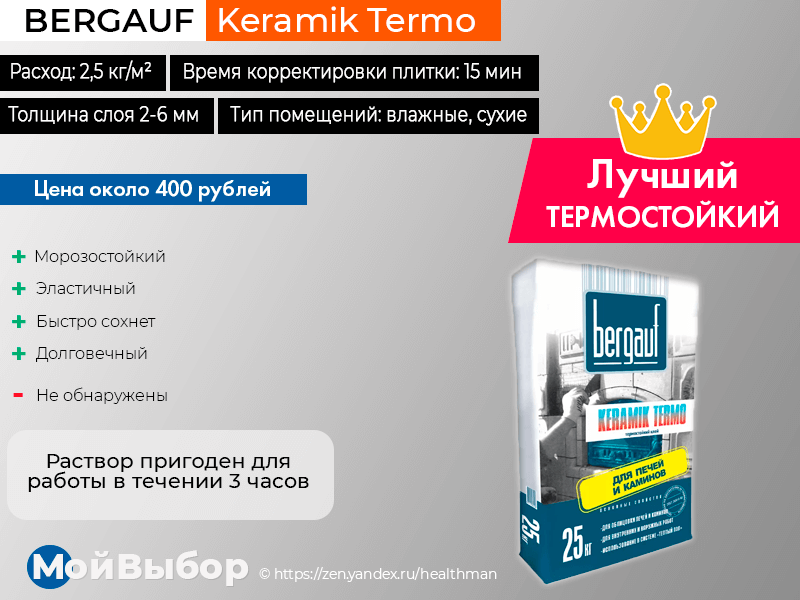 Клей Бергауф для теплого пола. Клей термостойкий Bergauf Keramik Termo ту 5262-001-81167288-2009.