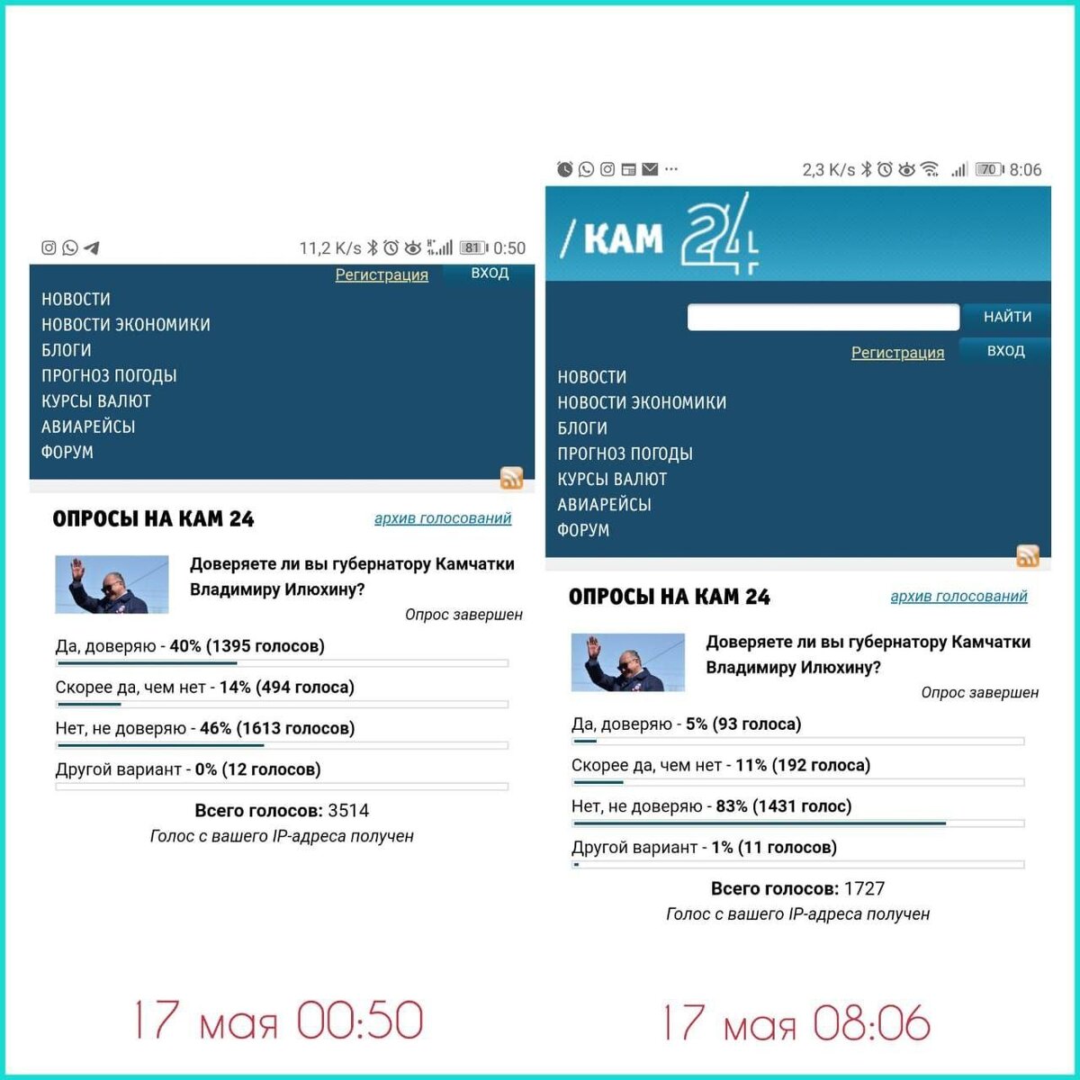 Ночные "правки" опроса. Наверное чтобы никто вовремя не заметил.
