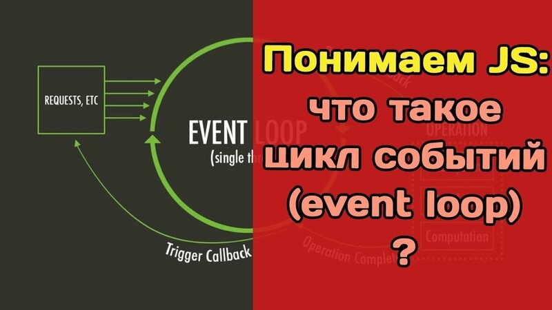 В редакторе видеозапись не воспроизводится26:34Добавьте описание