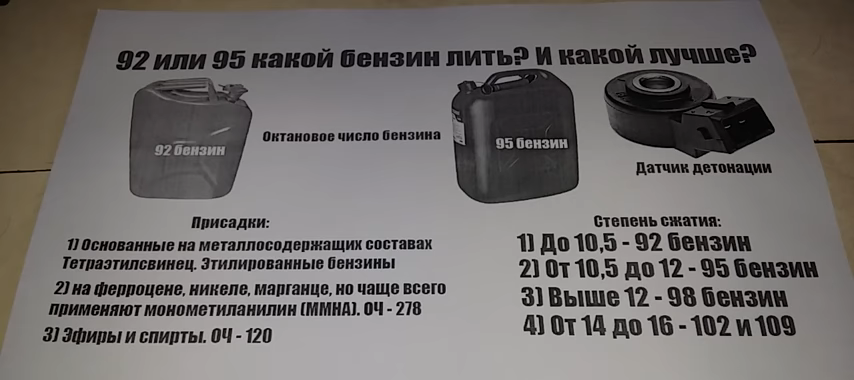 тигуан марка топлива на лючке. какой бензин лить в в 5. степень сжатия и бензин таблица. какой бензин заливать. степень сжатия и октановое число.