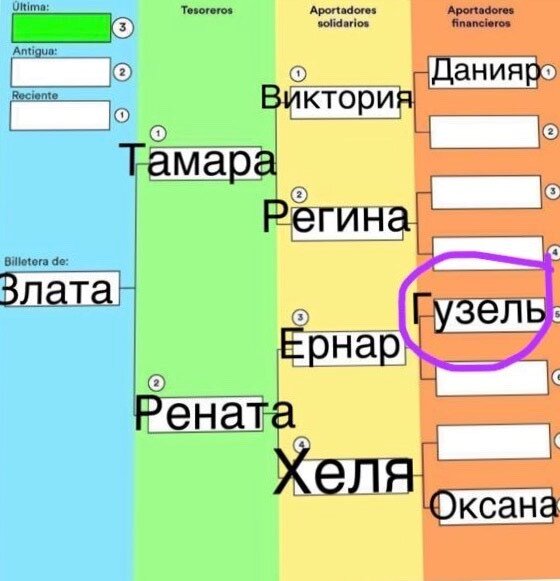 Картинка из сети интернет