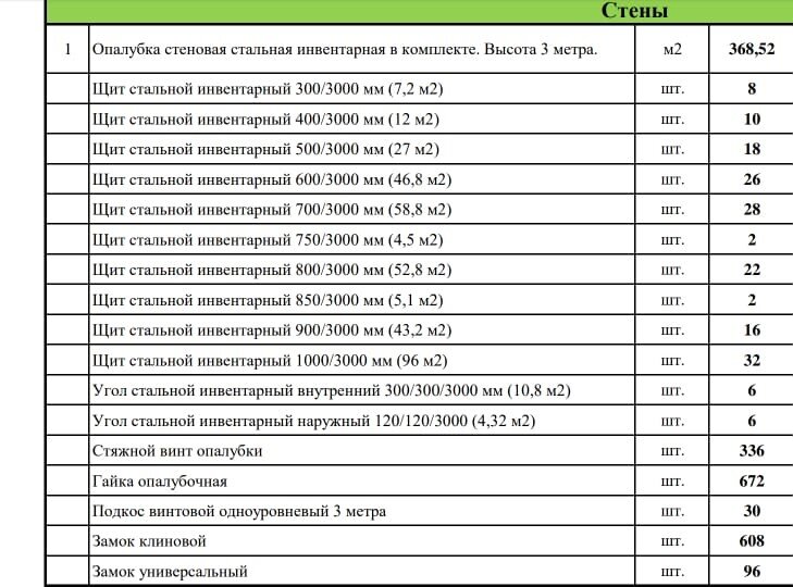 инвентарная опалубка для строительства монолитных стен