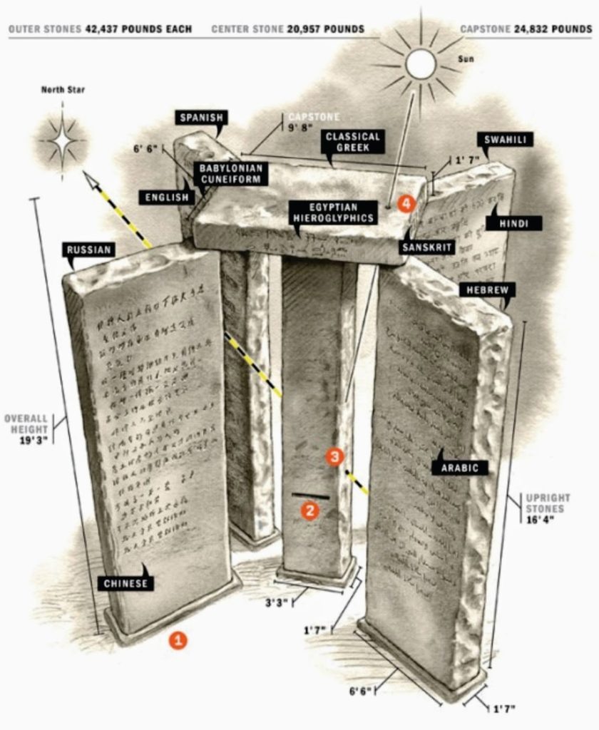 Скрижали Джорджии, США