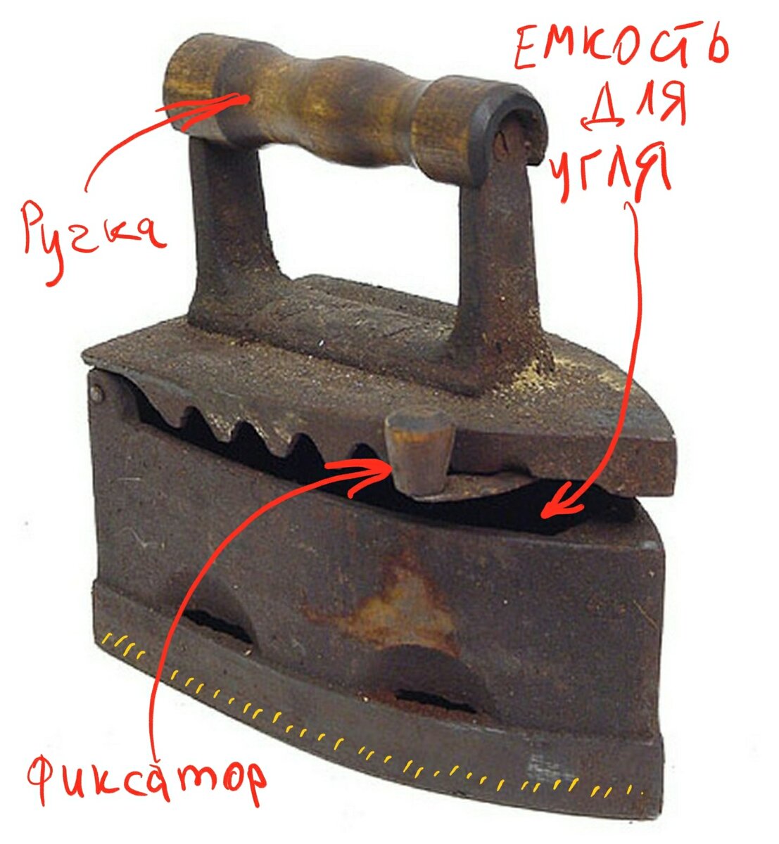 Утюг который загружался разогретыми углями. По мере охлаждения угли раздували.