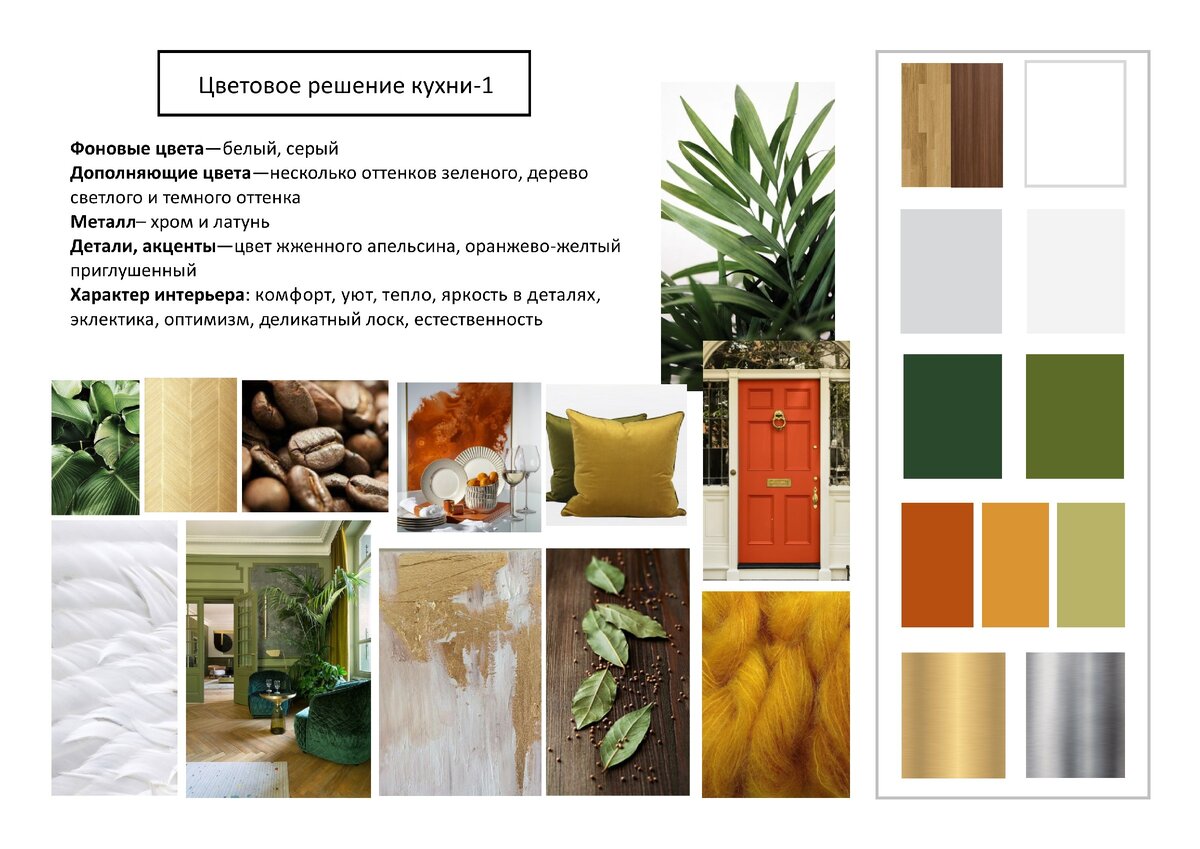 Цветовая концепция кухни от студии Detal ID