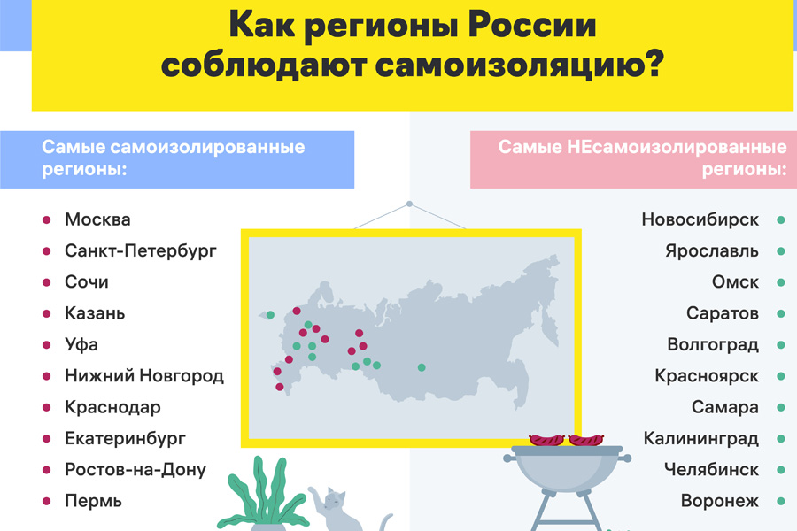 Новосибирск - непослушный ребёнок