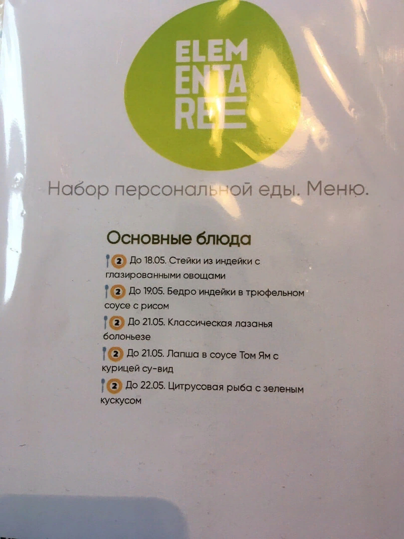 Список продуктов