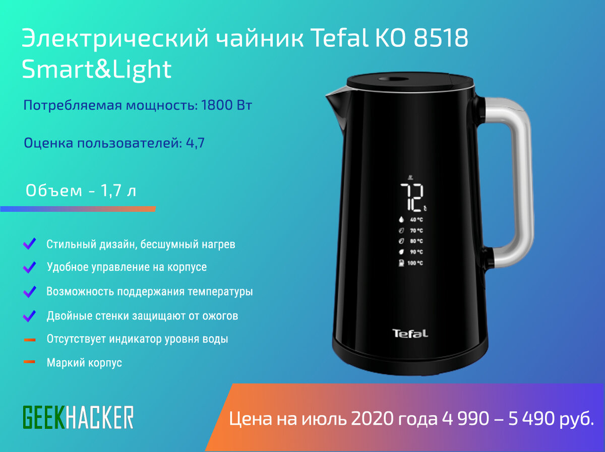 Чайник электрический какой лучше рейтинг. Чайник Tefal Smart&Light ko851830. Чайник Tefal ko 8518 Smart&Light, черный. Чайник Tefal Smart Light. Мощность электрического чайника.