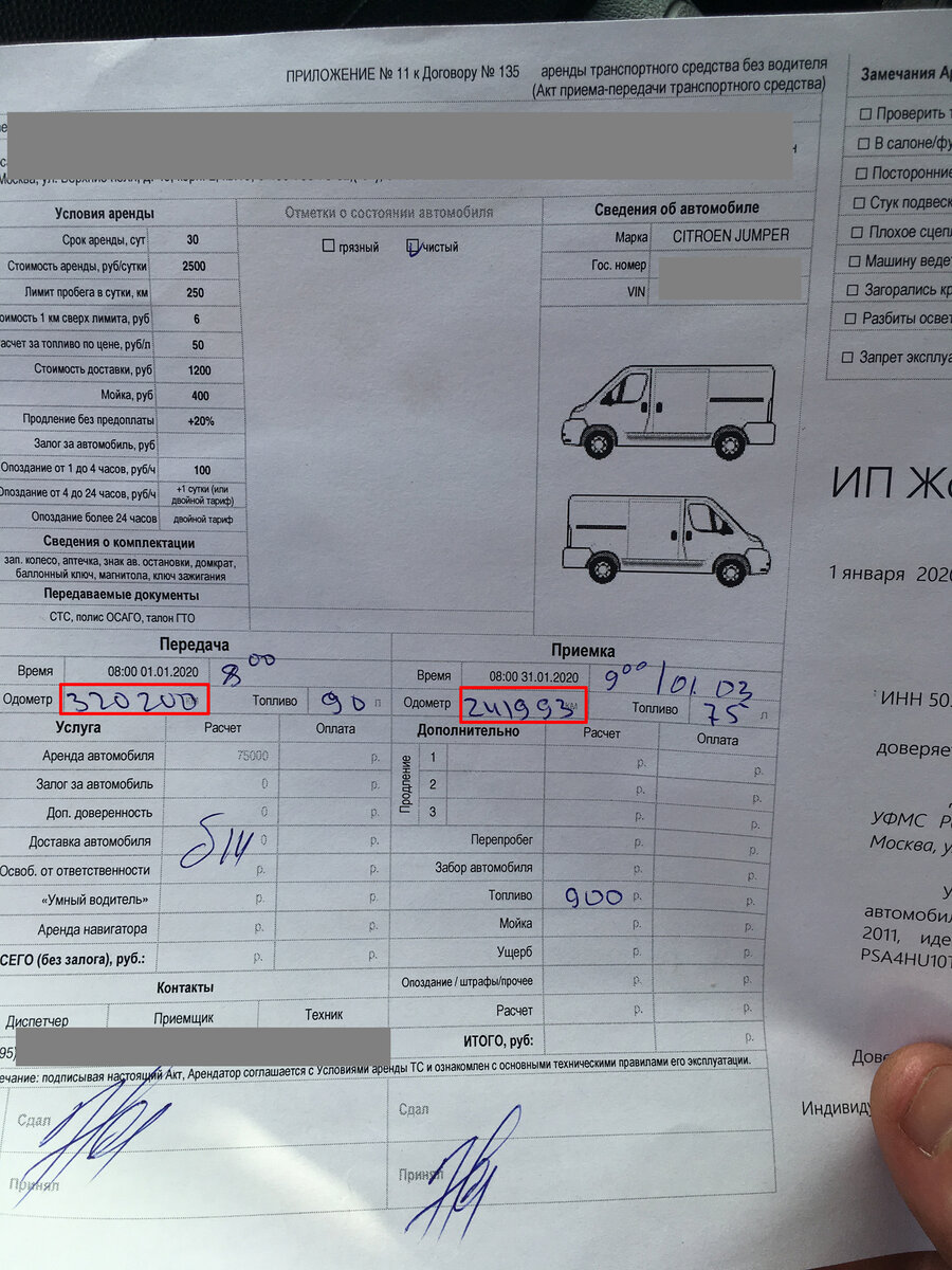 Документ подтверждающий скрученный пробег 