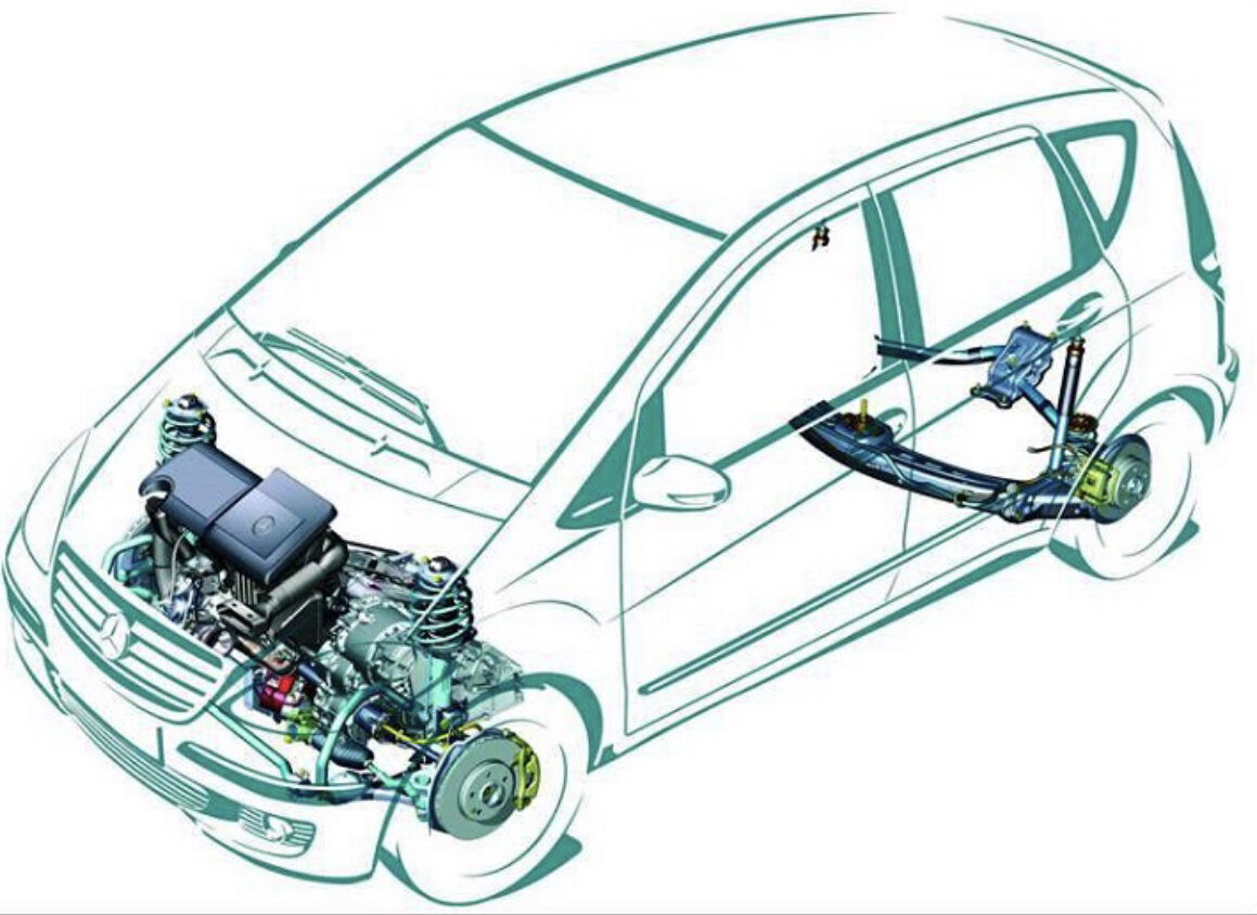 мерседес w168 тормозная система