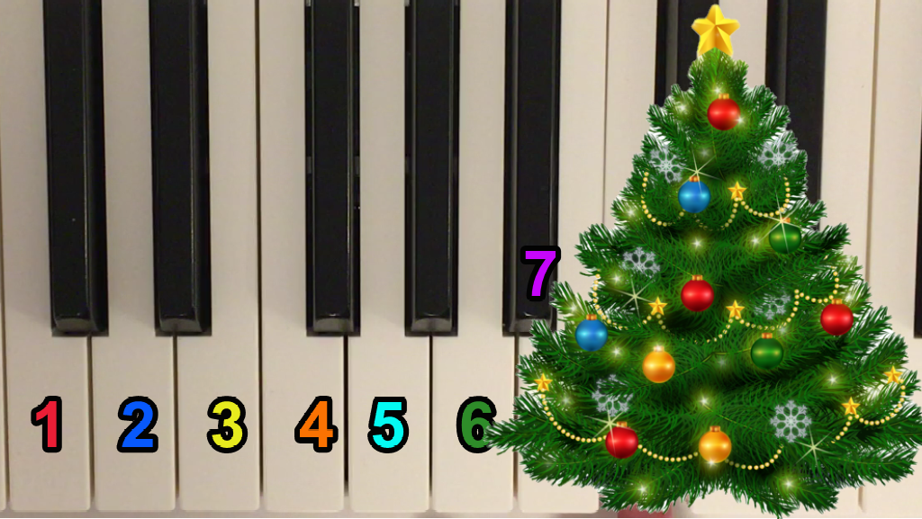 Самый легкий способ научиться играть на пианино или синтезаторе самую популярную новогоднюю детскую песню В лесу родилась ёлочка.
По цифрам. Обязательно попробуйте!!!