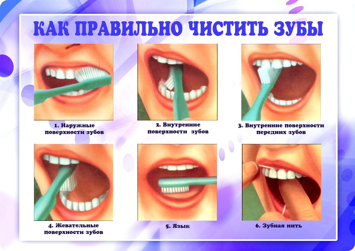 Причины, по которым зуб реагирует на температурные факторы