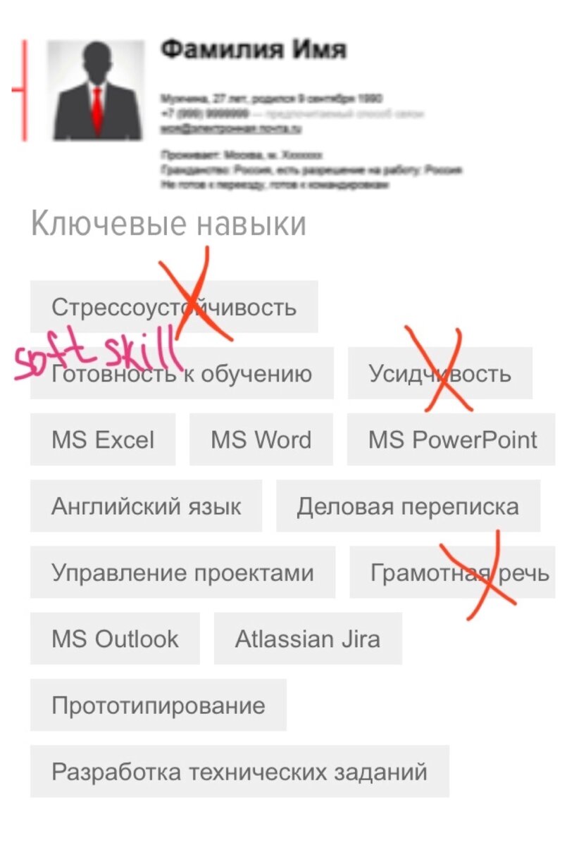 Как написать резюме для hh.ru? Разбираю раздел «Навыки» | Говорит  Карьергайд 💼 Карьера | Резюме | Собеседование | Личностный рост | Дзен