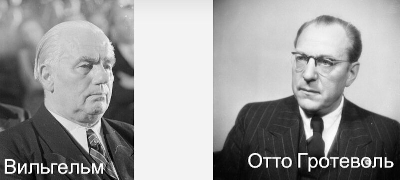 Вильгельм Пик и Отто Гротеволь