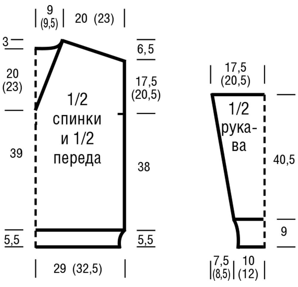 Выкройки джемпера для вязания спицами женские с описанием