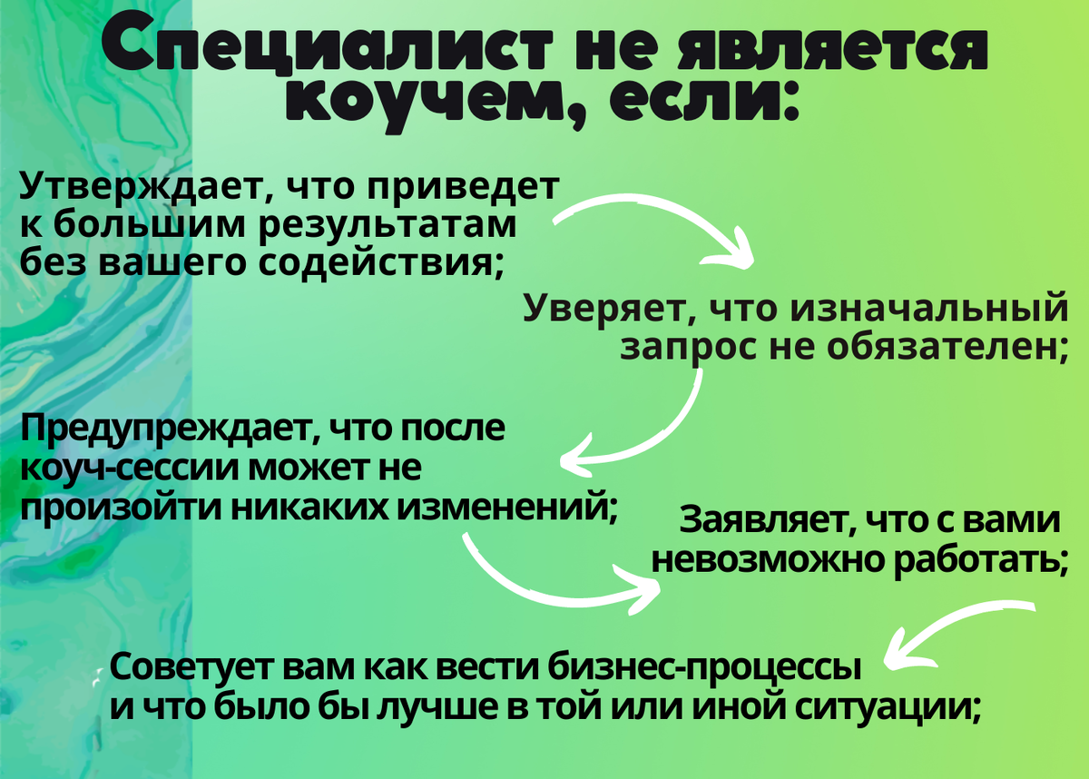 Учитель по “успешному успеху”: кто такой настоящий коуч? | PROPROFI. ONLINE  – маркетплейс онлайн-курсов и честный отзовик в сфере онлайн-образования |  Дзен