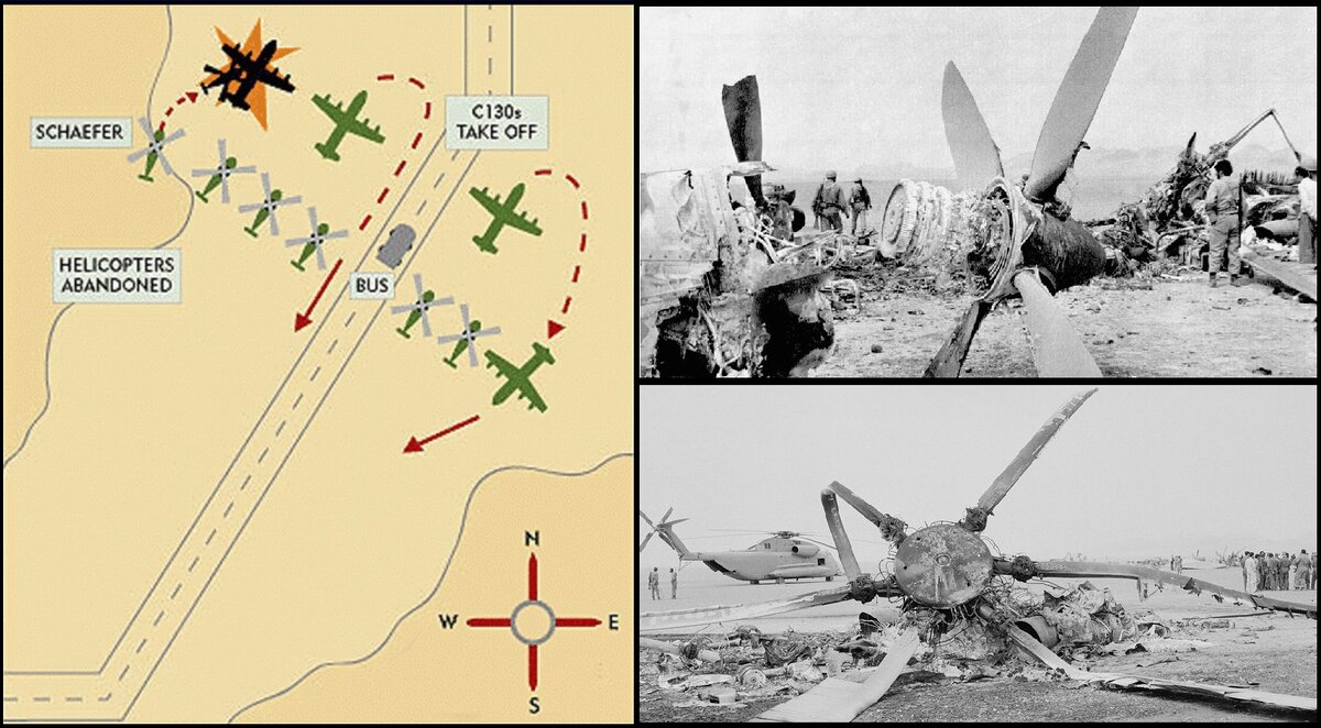 Немного инфографики, так сказать...