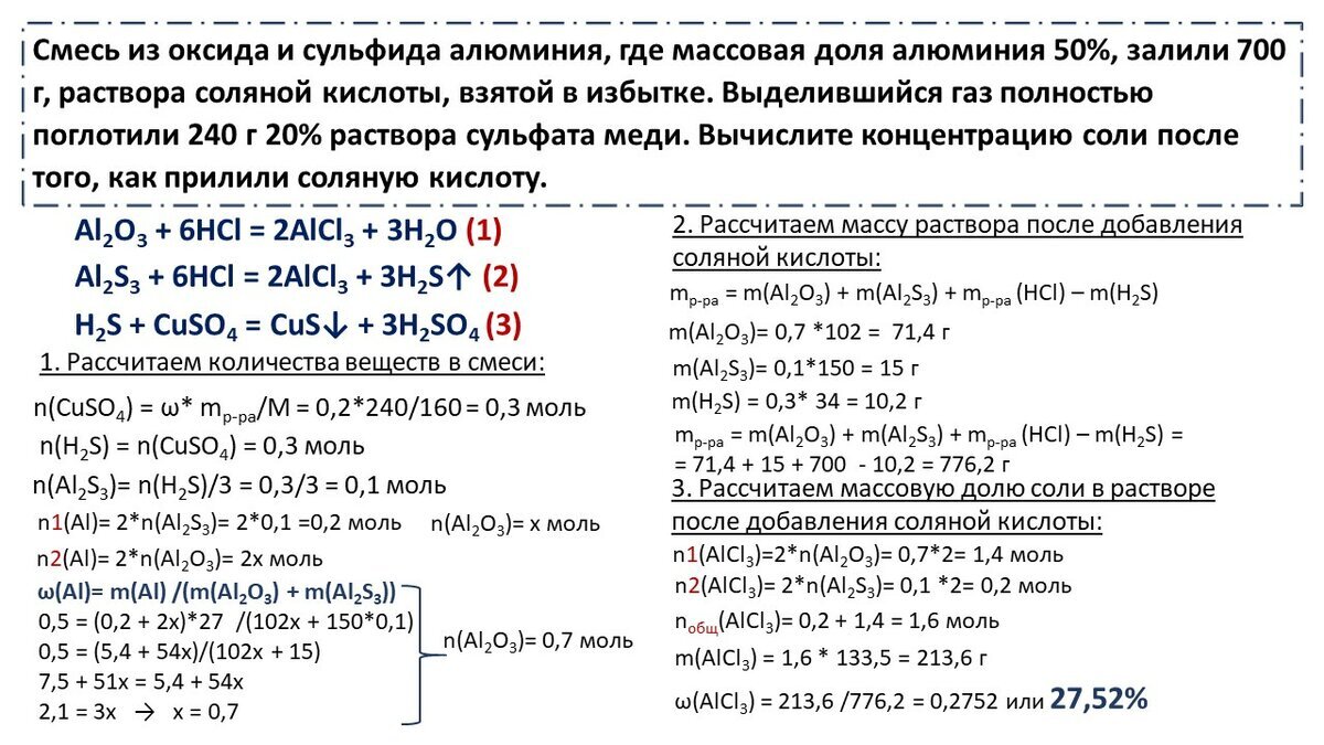 Задачи №33 на соотношение атомов и ионов в смеси. ЕГЭ по химии 2022 | Твой  репетитор по химии👋 | Дзен