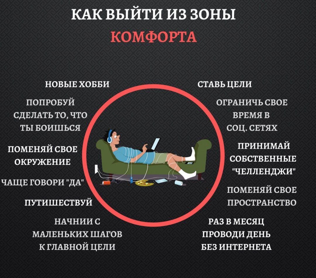 Картинка-мотиватор. Взято из сети. 