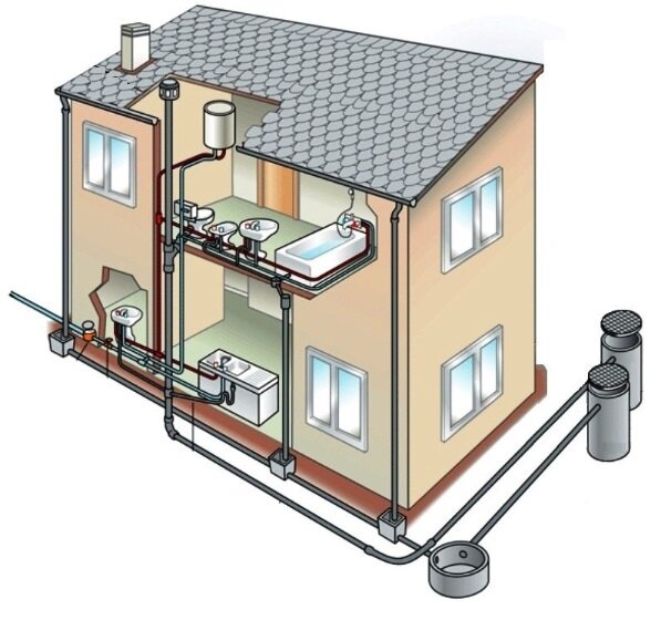 Канализационный стояк в многоэтажном доме - устройство и варианты замены