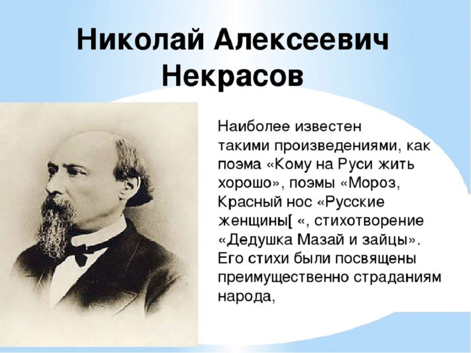 Николай некрасов презентация