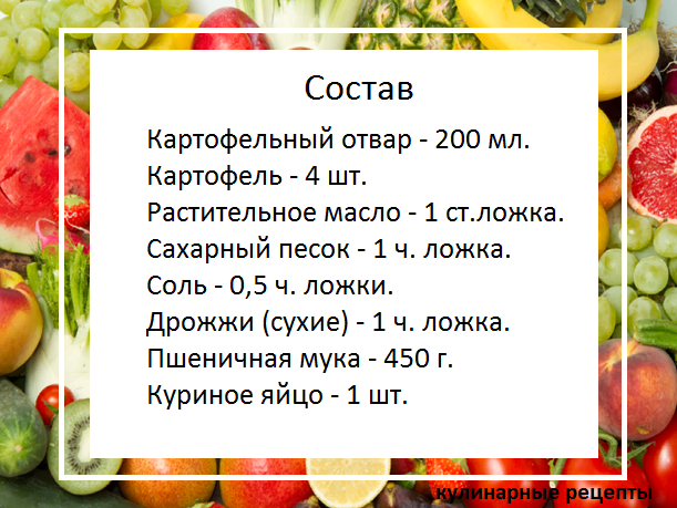 кулинарные рецепты