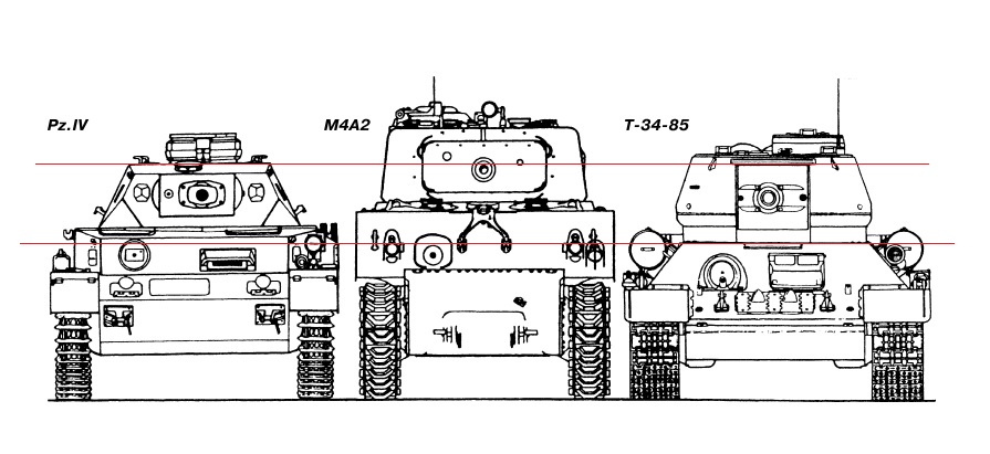 Данные танка. Танк Шерман и т-34. Размеры Шерман и т34. Т-34 И м4 Шерман. Тигр т34 и Шерман.