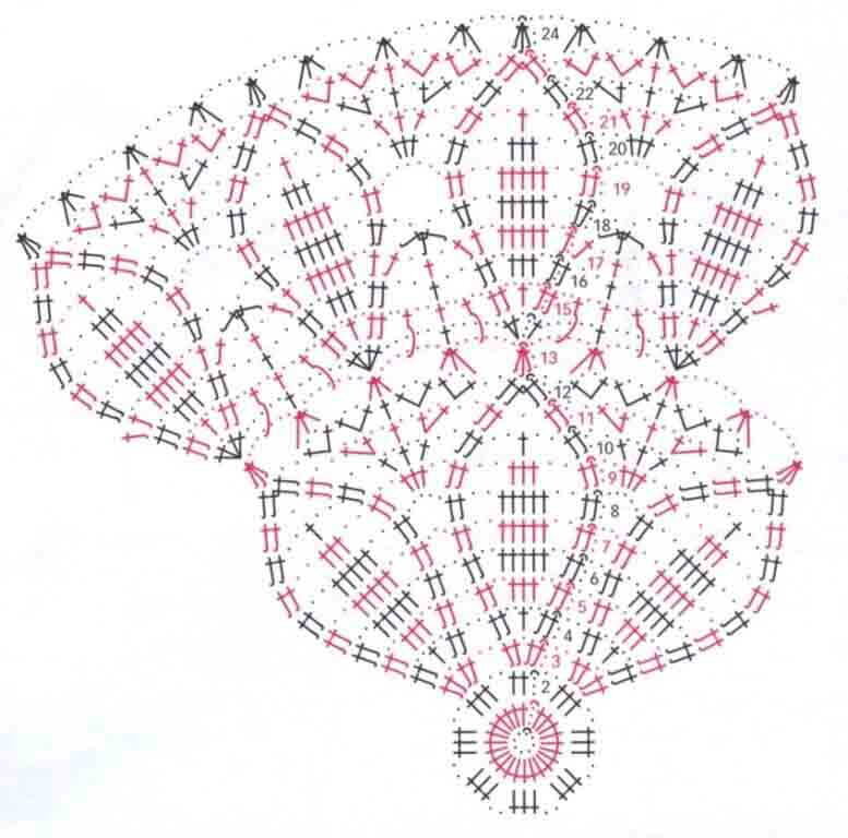   1- 