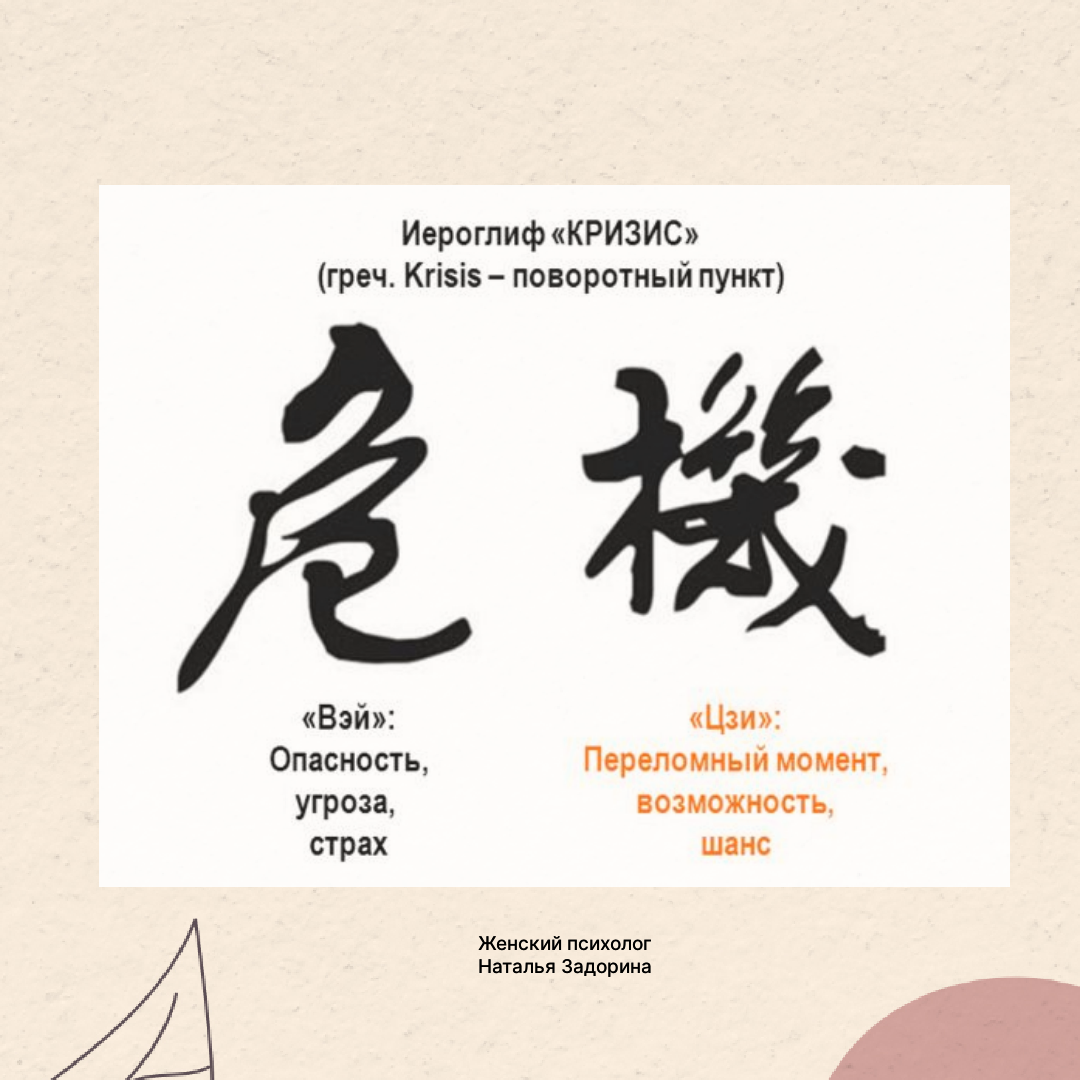 Китайское слово «кризис». Китайский иероглиф обозначающий трудность. Китайский иероглиф неприятность. Китайский иероглиф кризис. Китайский иероглиф кризис и возможность.