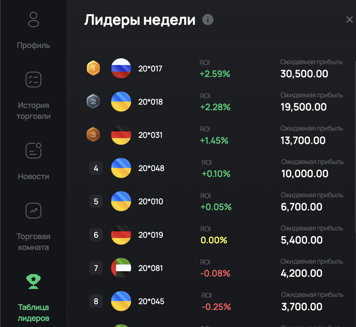 Byfal io отзывы. Byfal io отзывы. Byfal io отзывы. Byfal io отзывы. Byfal io отзывы.