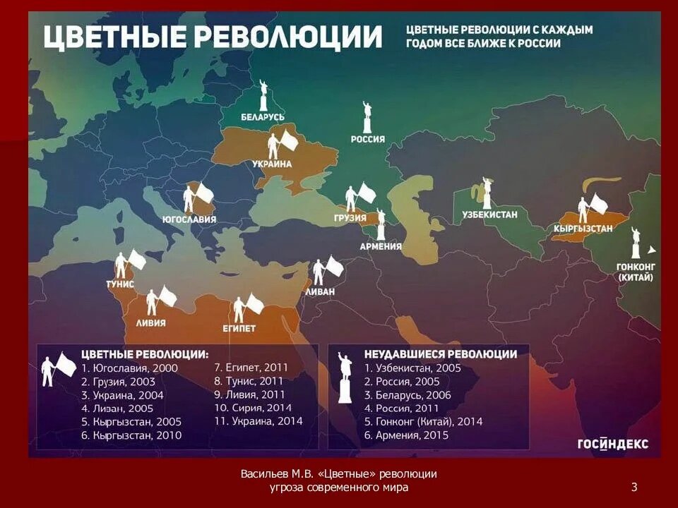И все они экспортированы!