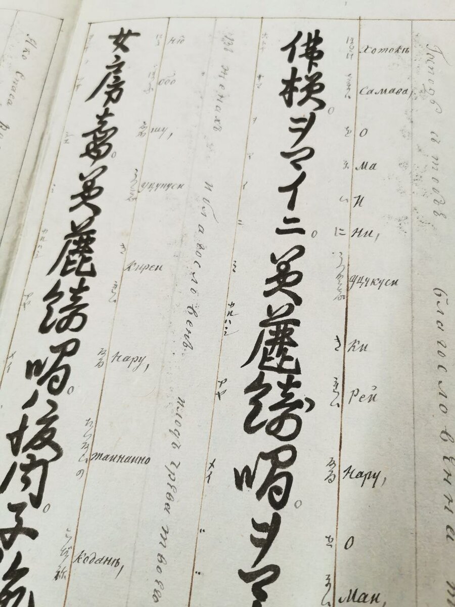 Японско-русский словарь, составленный "природным японцем" Николаем Колотыгиным (Синдзо) в Иркутске в 1809 году. Источник: Российская национальная библиотека. 