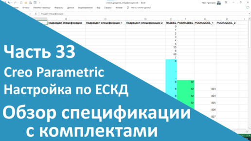 Изготовление шнека своими руками