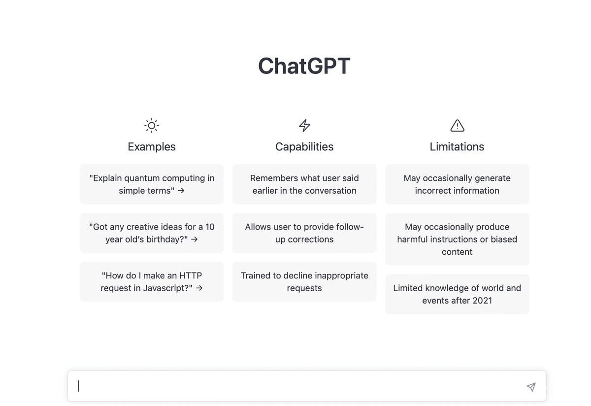Возможности использования ChatGPT в SMM.