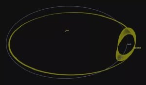    астероид 2023 FW13