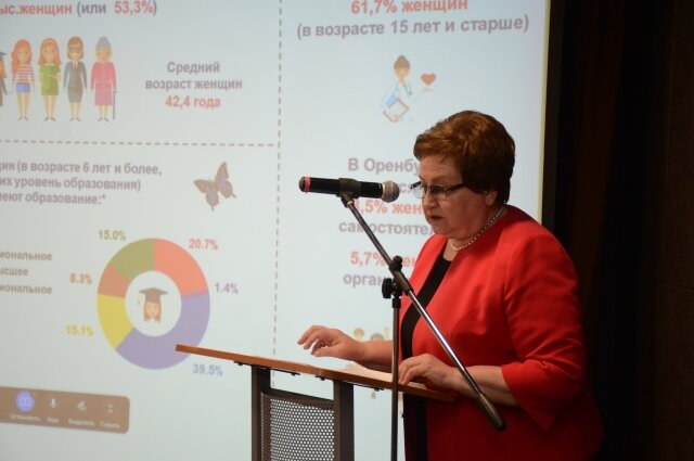    Фото: пресс-служба Оренбургского горсовета