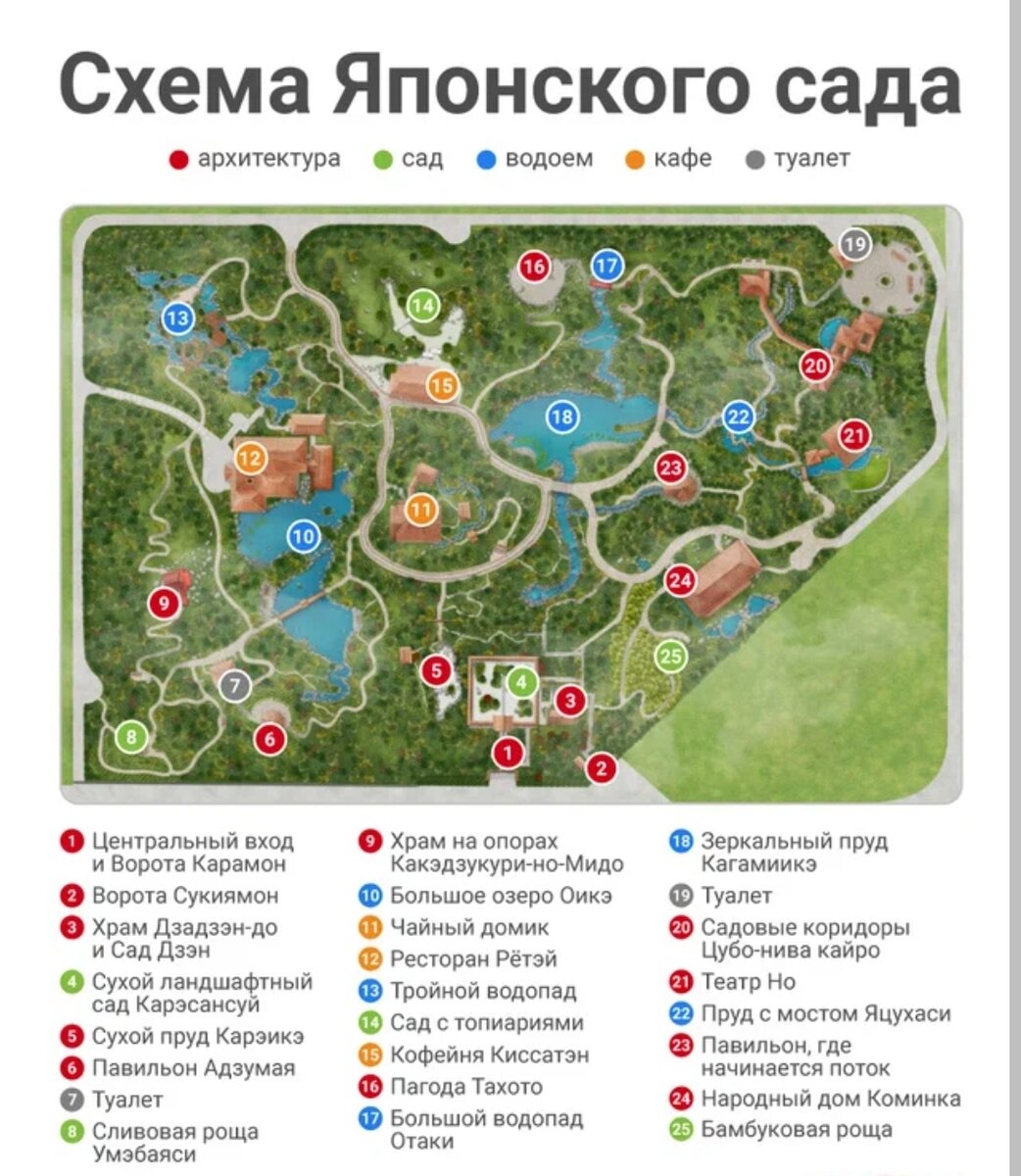 Японский сад карта