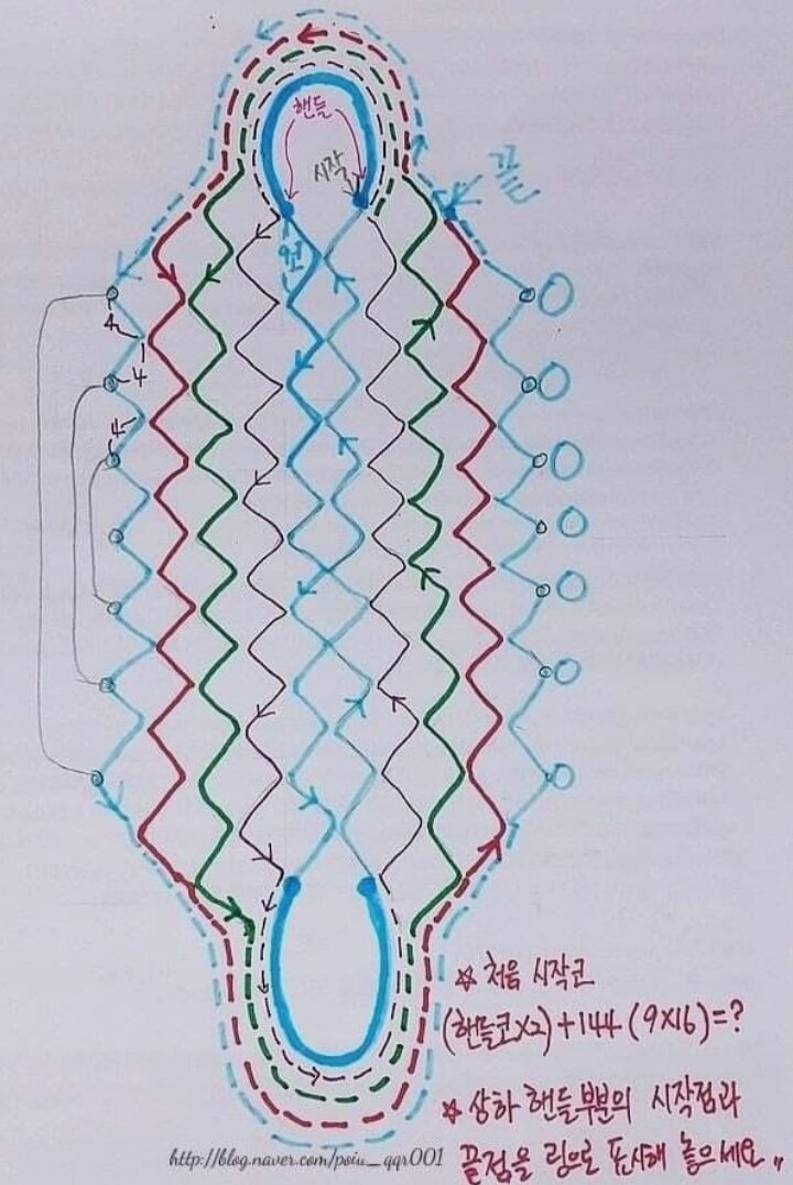 Авоська схема. Сетка АВОСЬКА крючком схемы. АВОСЬКА крючком схемы вязания сеток. Вязаные сетки авоськи крючком схемы. Сумка АВОСЬКА схема.