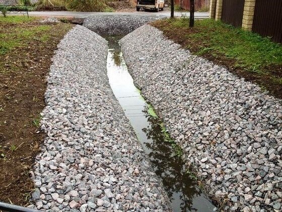 Поверхностный водоотвод, системы отвода грунтовых вод, Промсток