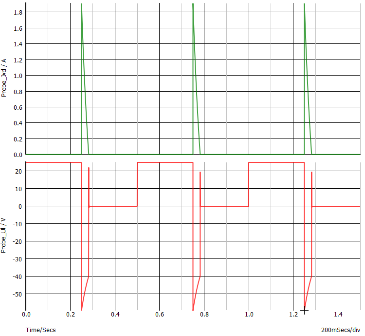 TVS диоды, они же супрессоры. Часть 5. Внеплановая. Пример читателя ...
