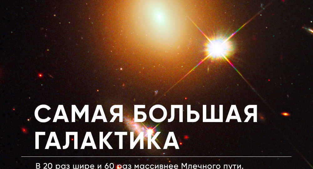 Самая большая галактика