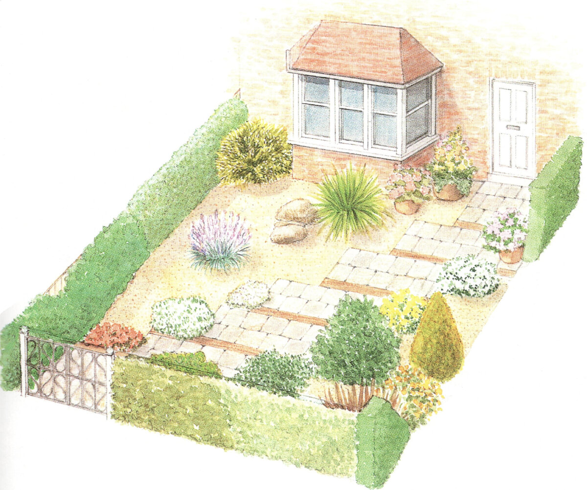 Общий вид сада